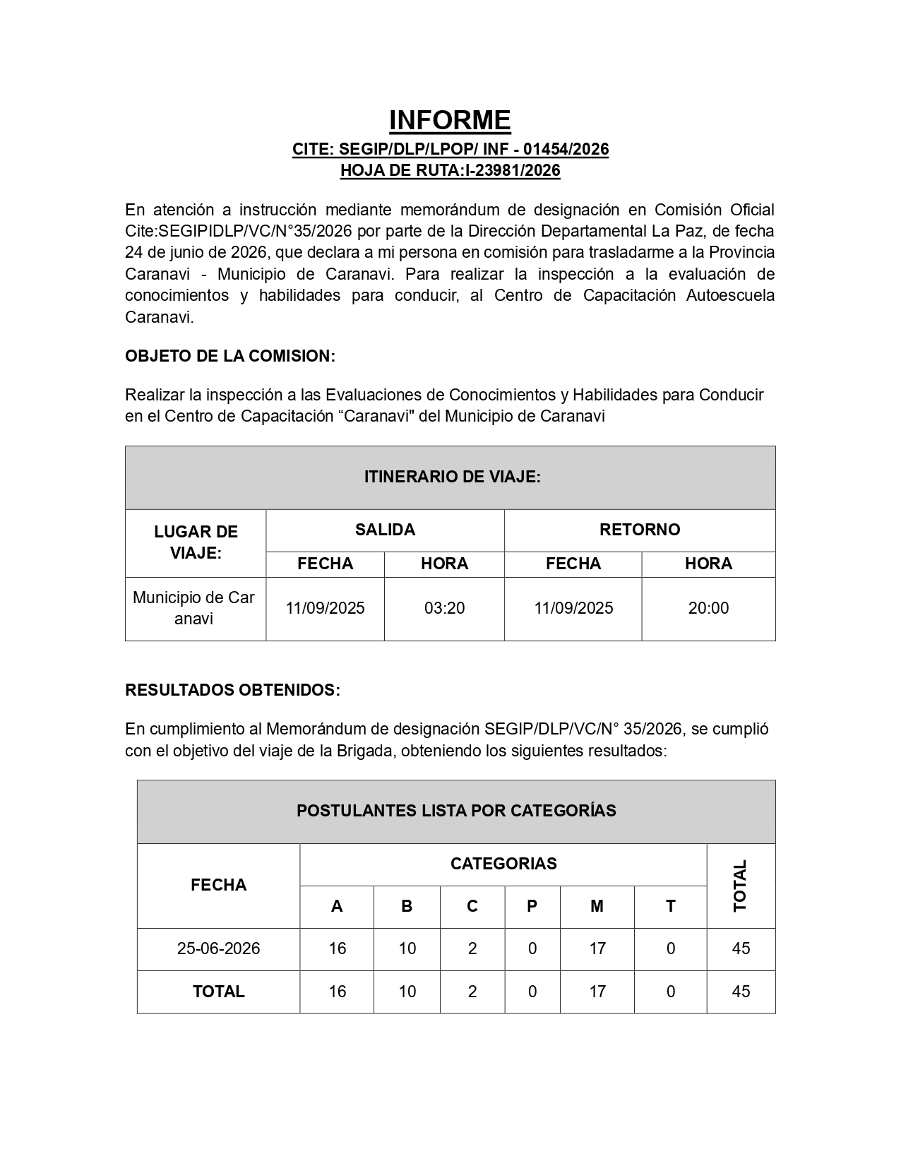 Resultado de Práctica 07