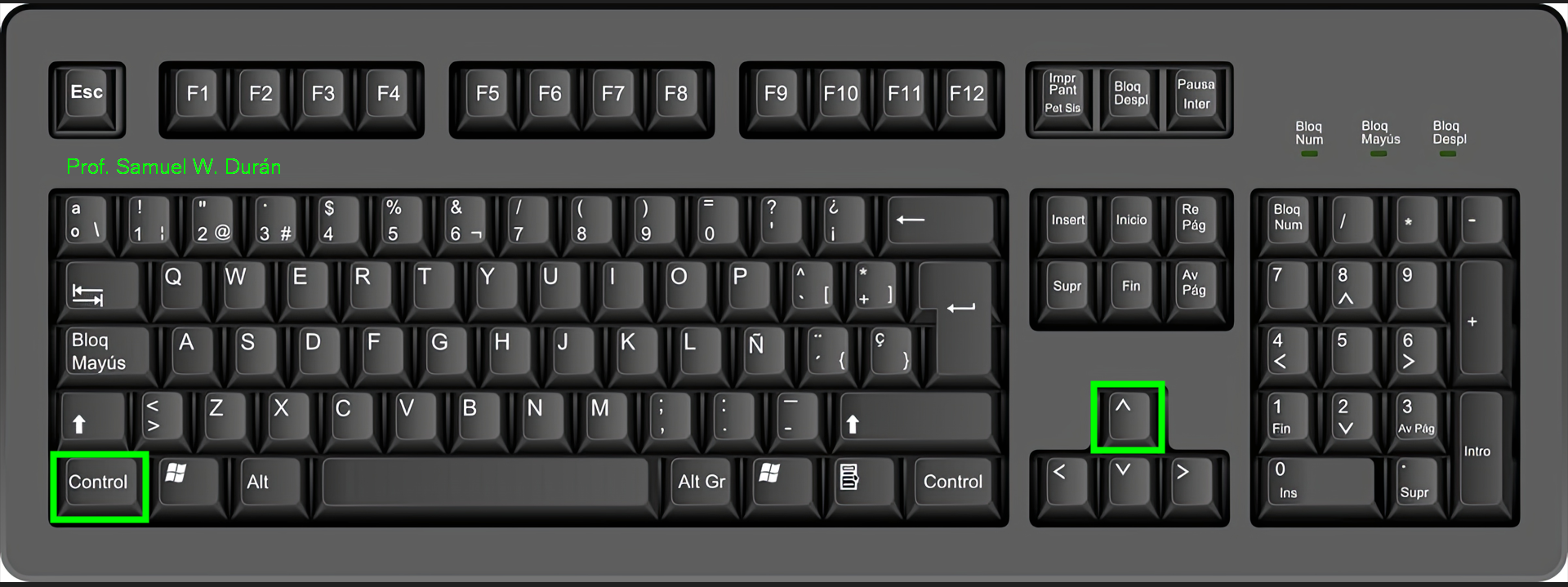 Ctrl + Flecha Arriba