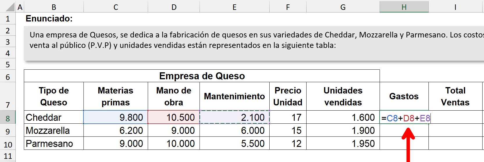 Operación Calculo de gastos